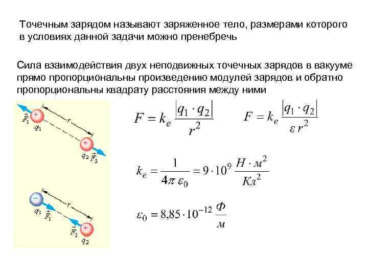 Взаимодействие между двумя заряженными телами