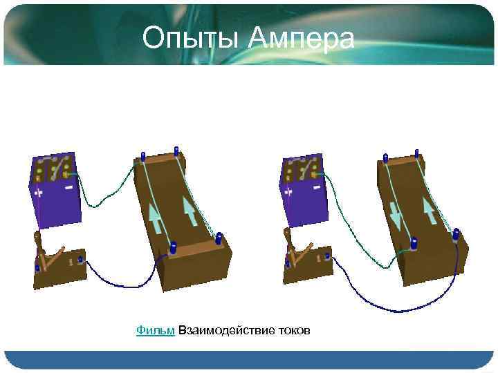 Опыты Ампера Фильм Взаимодействие токов 