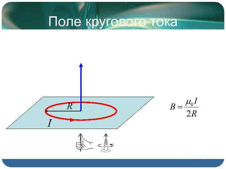 Магнитный момент кругового тока изображенного на рисунке направлен