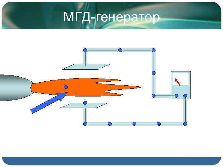 МГД-генератор 