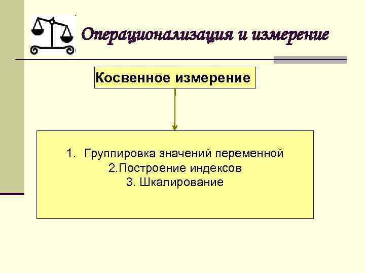 Операционализация и измерение Косвенное измерение 1. Группировка значений переменной 2. Построение индексов 3. Шкалирование