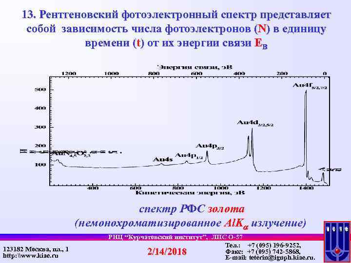 13. Рентгеновский фотоэлектронный спектр представляет собой зависимость числа фотоэлектронов (N) в единицу времени (t)