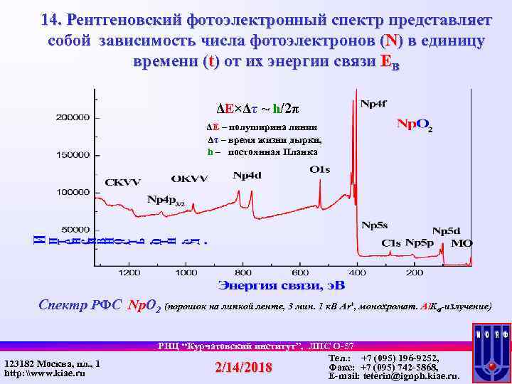 14. Рентгеновский фотоэлектронный спектр представляет собой зависимость числа фотоэлектронов (N) в единицу времени (t)