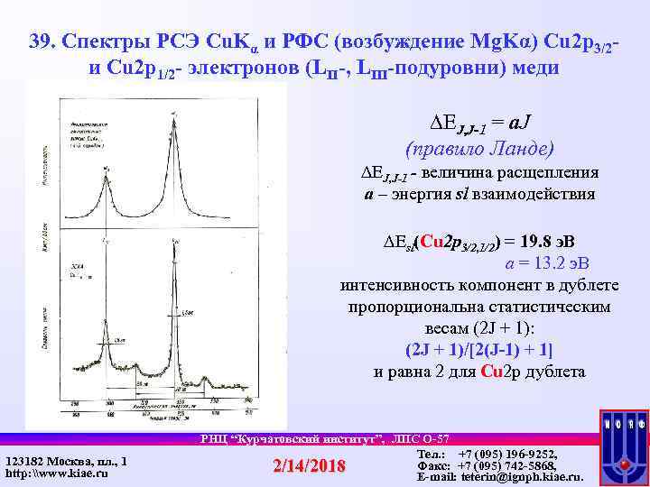 39. Спектры РСЭ Cu. Kα и РФС (возбуждение Mg. Kα) Cu 2 p 3/2