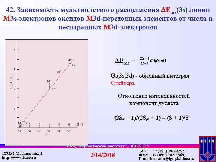 42. Зависимость мультиплетного расщепления Ems(3 s) линии M 3 s-электронов оксидов M 3 d-переходных