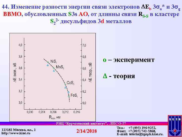 44. Изменение разности энергии связи электронов Eb 3 u* и 3 g ВВМО, обусловленных