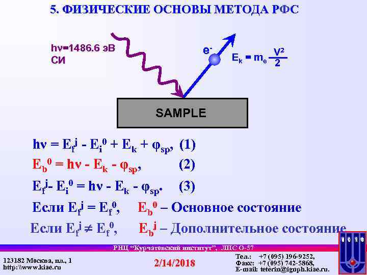 5. ФИЗИЧЕСКИЕ ОСНОВЫ МЕТОДА РФС Р h =1486. 6 э. В СИ e- Ek