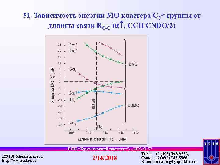 Зависимость от энергетика