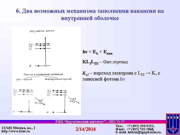 6. Два возможных механизма заполнения вакансии на внутренней оболочке hν = Eb + Eкин