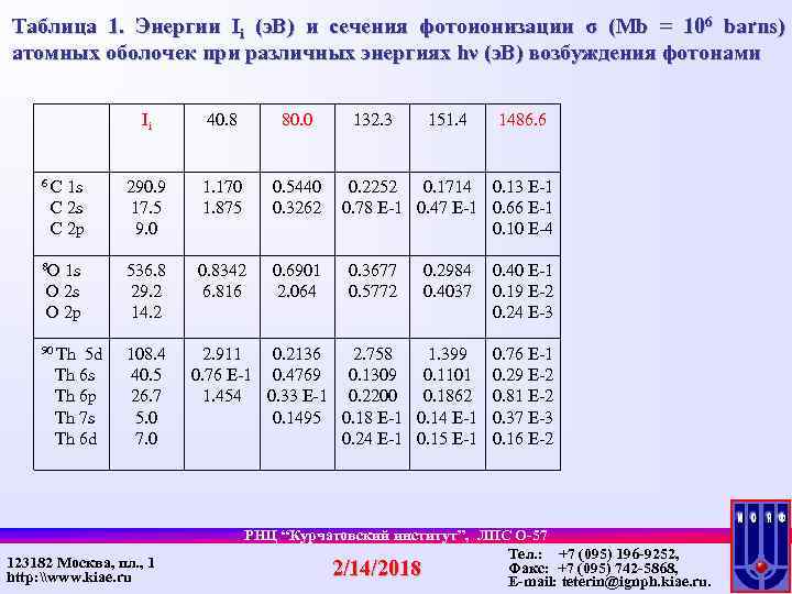 Таблица 1. Энергии Ii (э. В) и сечения фотоионизации σ (Mb = 106 barns)