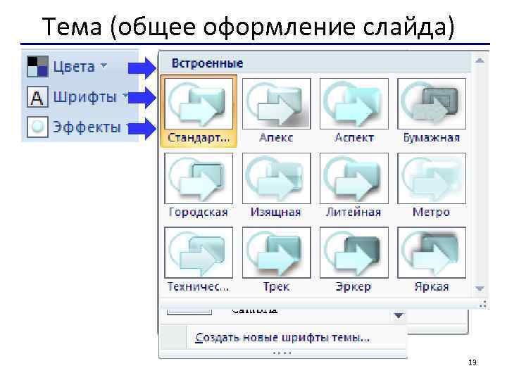 Тема (общее оформление слайда) 13 