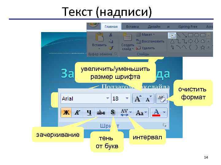 Текст (надписи) ЛКМ увеличить/уменьшить размер шрифта очистить формат ЛКМ зачеркивание тень от букв интервал
