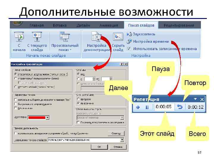 Дополнительные возможности Пауза Повтор Далее Этот слайд Всего 37 