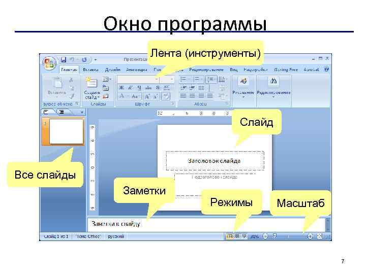Окно программы Лента (инструменты) Слайд Все слайды Заметки Режимы Масштаб 7 