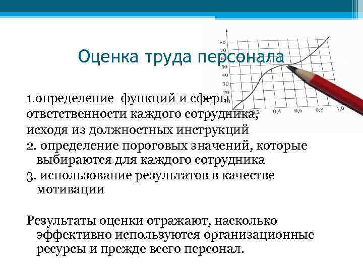 Оценка труда персонала 1. определение функций и сферы ответственности каждого сотрудника, исходя из должностных