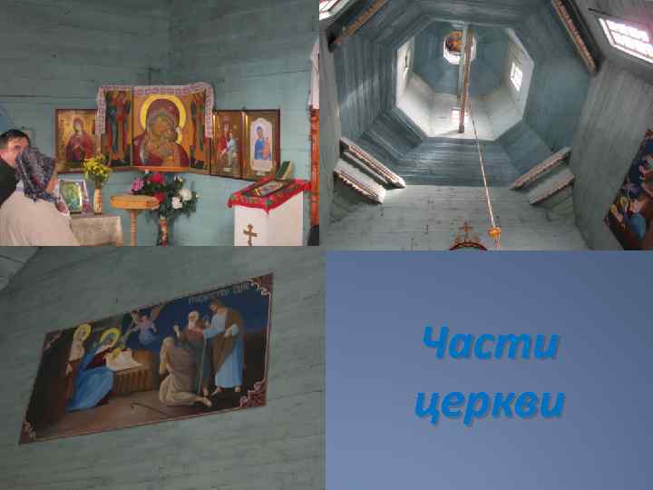 Части церкви 