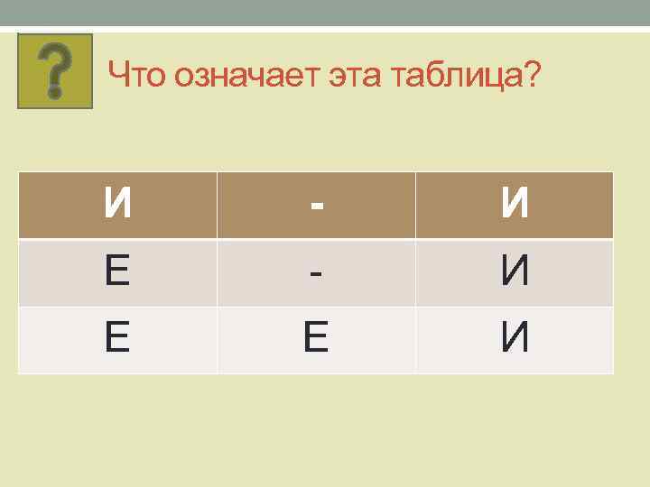 Что означает эта таблица? И - И Е Е И 