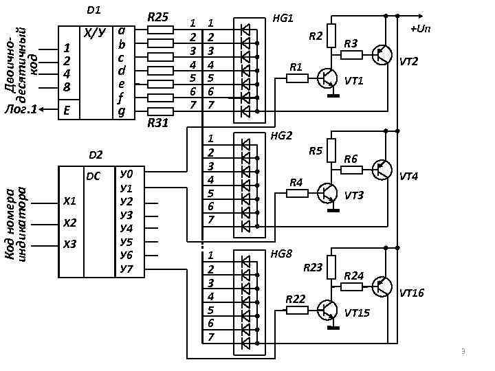 Двоичнодесятичный код D 1 Лог. 1 1 2 4 8 Е Х/У a b