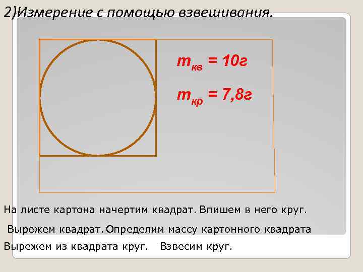 Площадь квадратного листа. Измерять квадраты. Измерения с помощью квадратов. Измерение с помощью взвешивания числа пи. Как померить окружность квадрата.