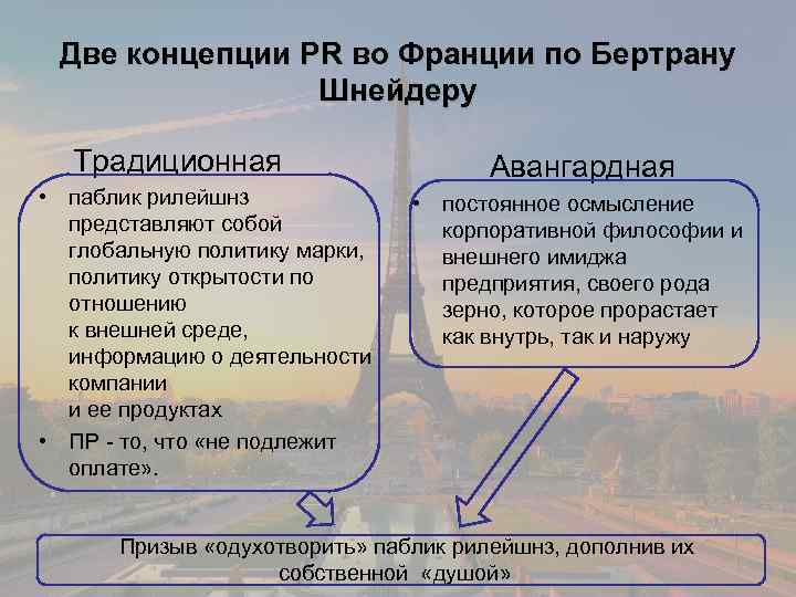 Две концепции PR во Франции по Бертрану Шнейдеру Традиционная Авангардная • паблик рилейшнз представляют