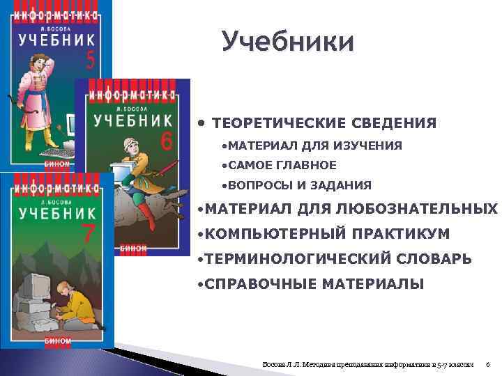 Учебники • ТЕОРЕТИЧЕСКИЕ СВЕДЕНИЯ • МАТЕРИАЛ ДЛЯ ИЗУЧЕНИЯ • САМОЕ ГЛАВНОЕ • ВОПРОСЫ И