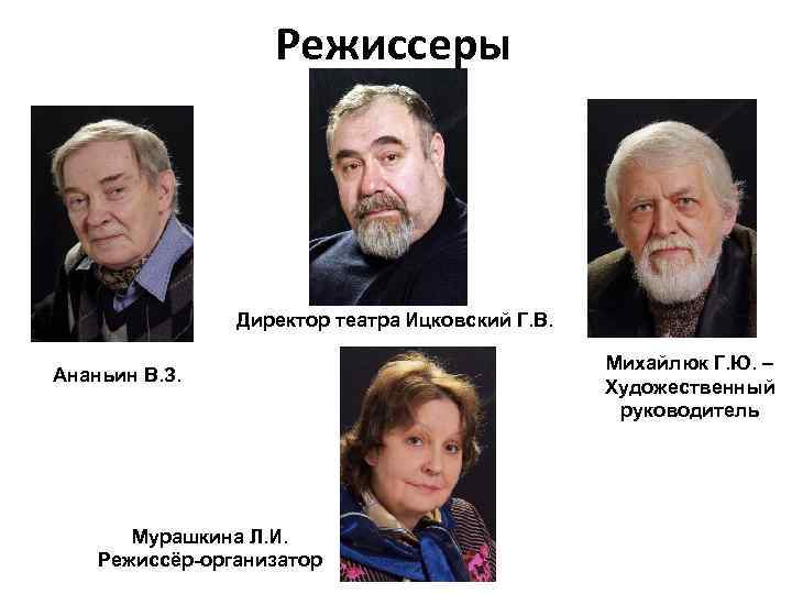 Режиссеры Директор театра Ицковский Г. В. Ананьин В. З. Мурашкина Л. И. Режиссёр-организатор Михайлюк