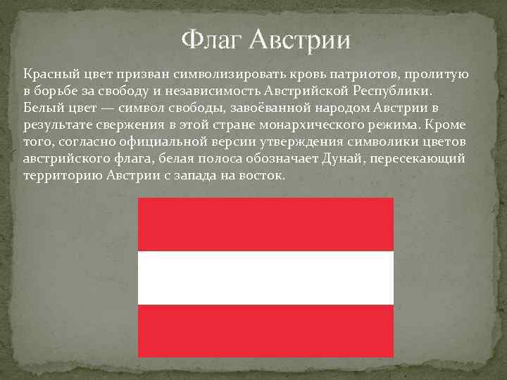 Австрия описание страны по плану 7 класс география