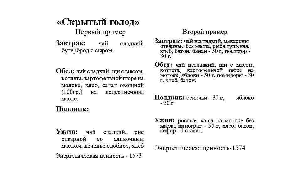  «Скрытый голод» Первый пример Завтрак: чай сладкий, бутерброд с сыром. Обед: чай сладкий,