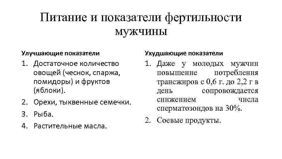 Питание и показатели фертильности мужчины Улучшающие показатели Ухудшающие показатели 1. Достаточное количество овощей (чеснок,