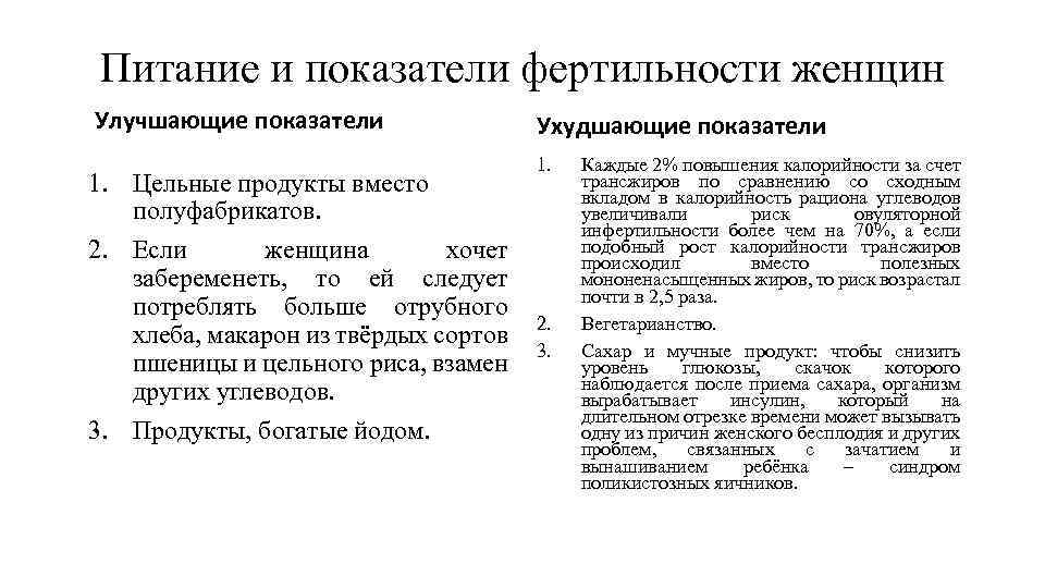 Питание и показатели фертильности женщин Улучшающие показатели 1. Цельные продукты вместо полуфабрикатов. 2. Если