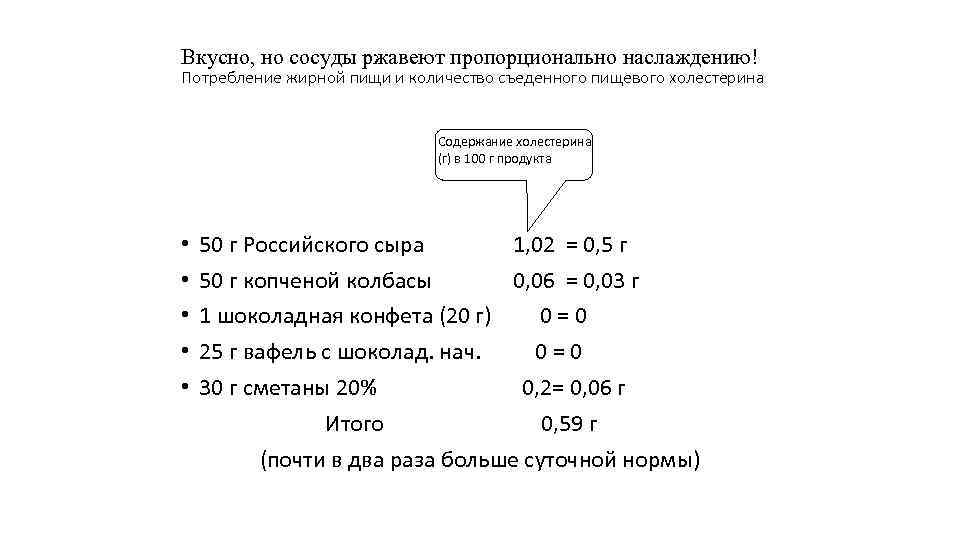 Вкусно, но сосуды ржавеют пропорционально наслаждению! Потребление жирной пищи и количество съеденного пищевого холестерина