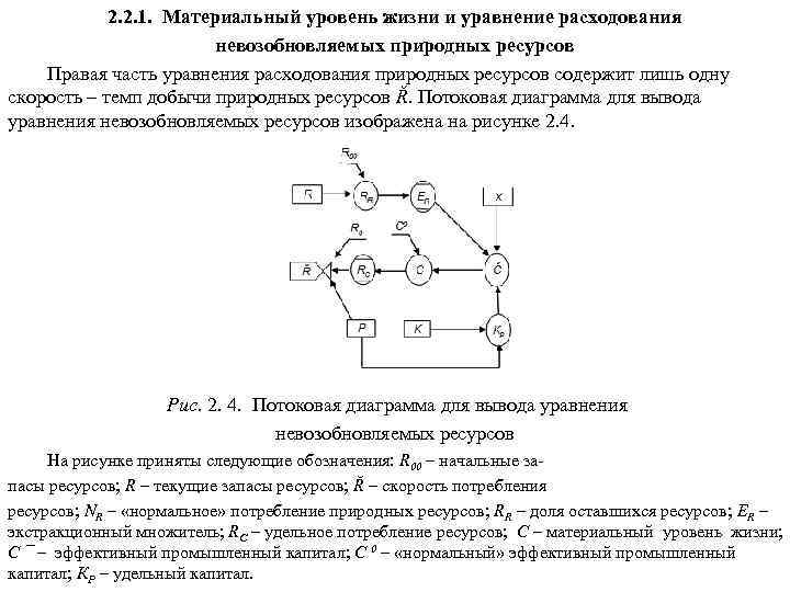 2. 2. 1. Материальный уровень жизни и уравнение расходования невозобновляемых природных ресурсов Правая часть