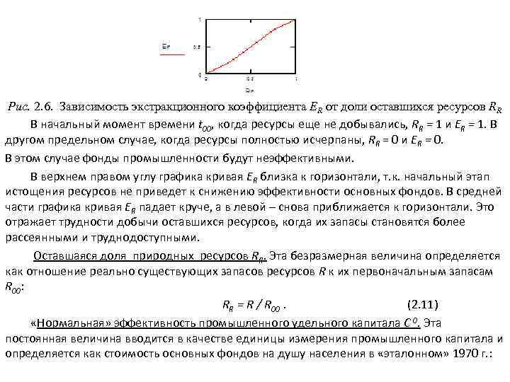 Рис. 2. 6. Зависимость экстракционного коэффициента ЕR от доли оставшихся ресурсов RR В начальный
