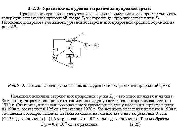  2. 2. 3. Уравнение для уровня загрязнения природной среды Правая часть уравнения для