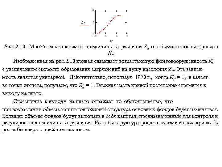 Рис. 2. 10. Множитель зависимости величины загрязнения ZK от объема основных фондов КР Изображенная