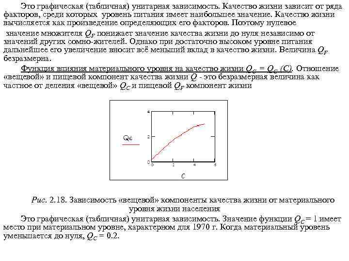 Это графическая (табличная) унитарная зависимость. Качество жизни зависит от ряда факторов, среди которых уровень