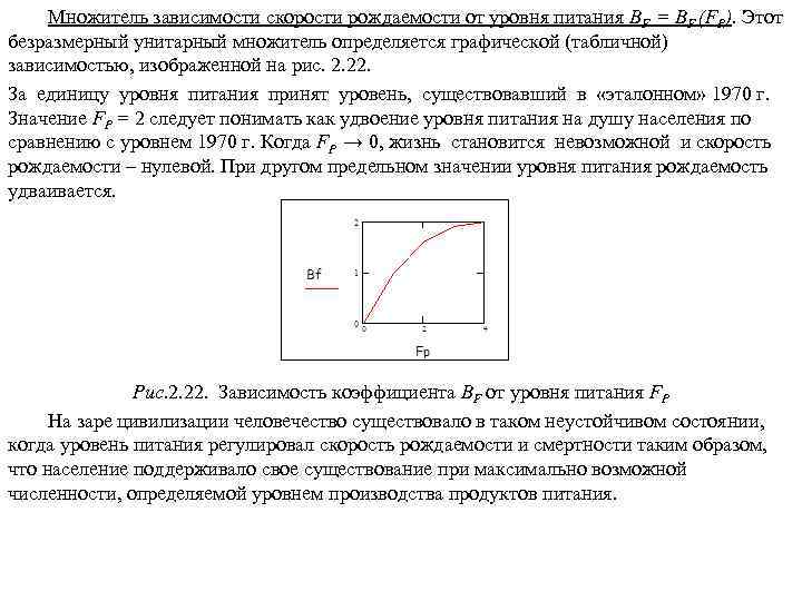 Множитель зависимости скорости рождаемости от уровня питания BF = BF (FP). Этот безразмерный унитарный