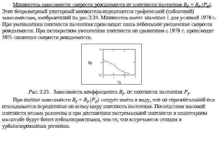 Множитель зависимости скорости рождаемости от плотности населения ВР = ВР (РР). Этот безразмерный унитарный