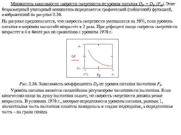 Множитель зависимости скорости смертности от уровня питания DF = DF (FP). Этот безразмерный унитарный