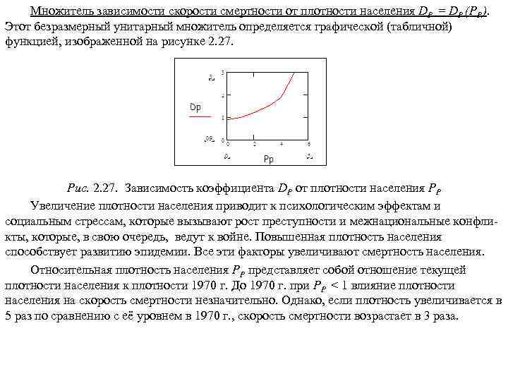 Множитель зависимости скорости смертности от плотности населения DP = DP (PP). Этот безразмерный унитарный