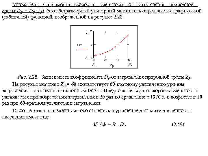 Множитель зависимости скорости смертности от загрязнения природной среды DZ = DZ (ZP). Этот безразмерный