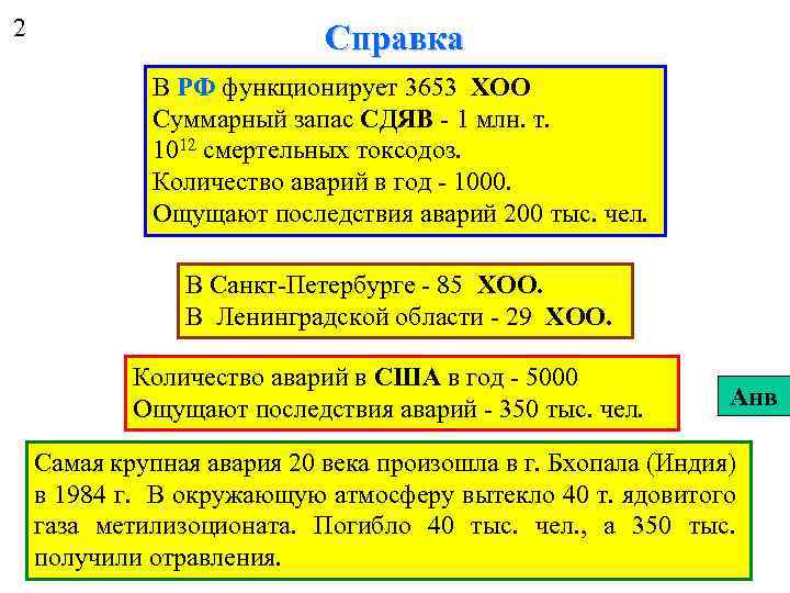 2 Справка В РФ функционирует 3653 ХОО Суммарный запас СДЯВ - 1 млн. т.
