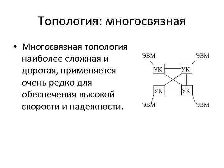 Топология: многосвязная • Многосвязная топология наиболее сложная и дорогая, применяется очень редко для обеспечения