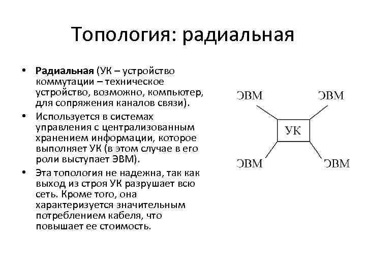 Топология: радиальная • Радиальная (УК – устройство коммутации – техническое устройство, возможно, компьютер, для