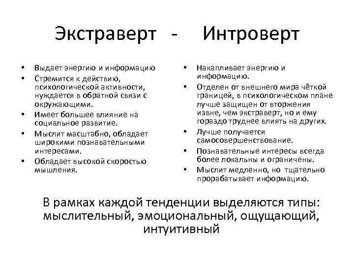 Интроверт это человек. Типы личности экстраверт интроверт. Экс раверты и Инторверт ы.