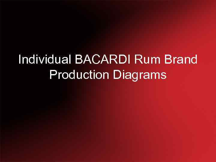 Individual BACARDI Rum Brand Production Diagrams 