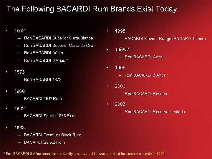 The Following BACARDI Rum Brands Exist Today • 1862 • – Ron BACARDI Superior