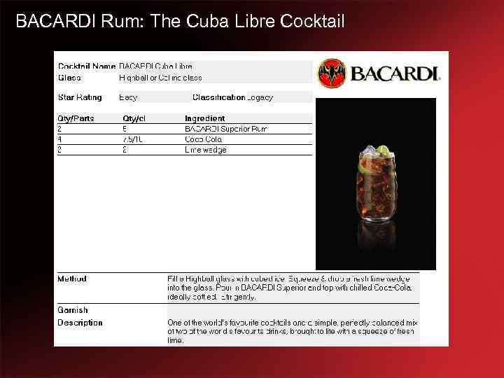 BACARDI Rum: The Cuba Libre Cocktail 