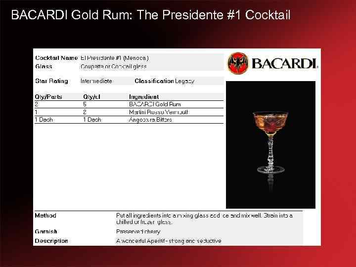 BACARDI Gold Rum: The Presidente #1 Cocktail 