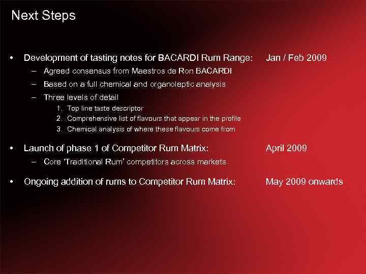 Next Steps • Development of tasting notes for BACARDI Rum Range: Jan / Feb